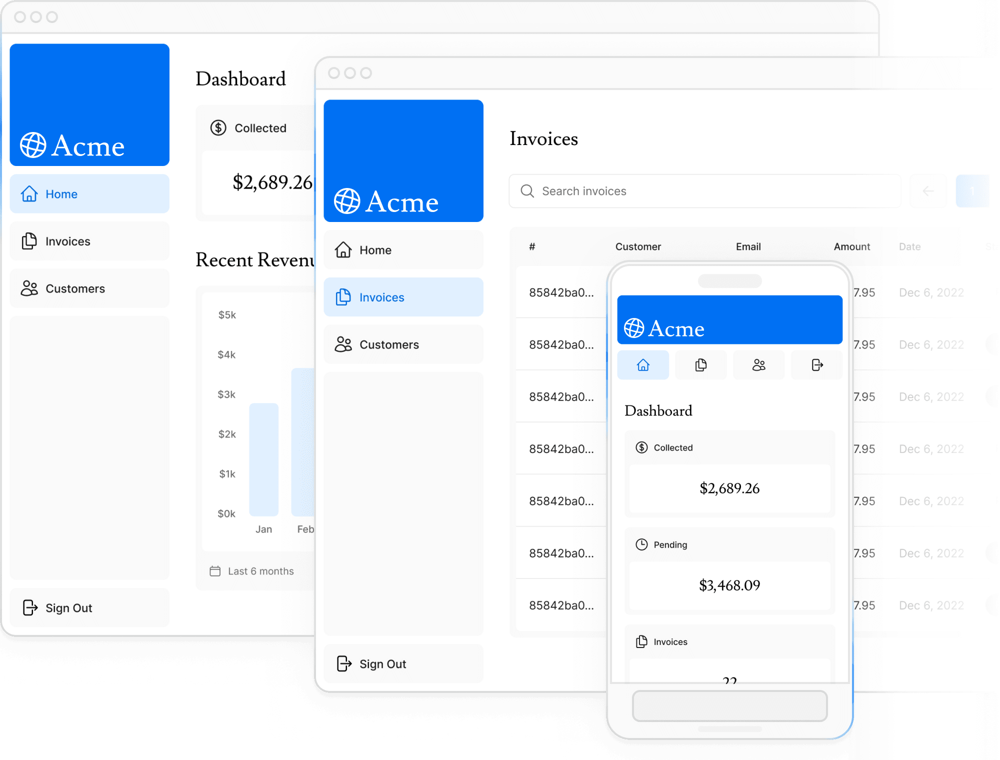 Screenshots of the dashboard project